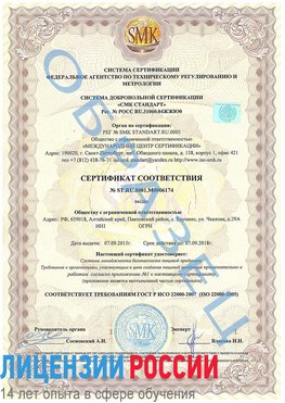 Образец сертификата соответствия Семикаракорск Сертификат ISO 22000